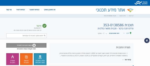 השדה 1, מרכז המושבה