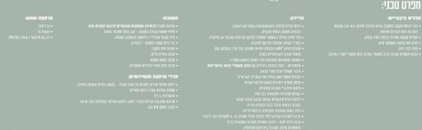 בלוך 22, הצפון החדש החלק הדרומי