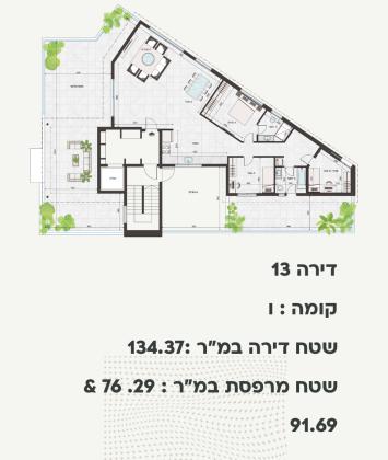 שושנת הכרמל 1, כרמל מערבי