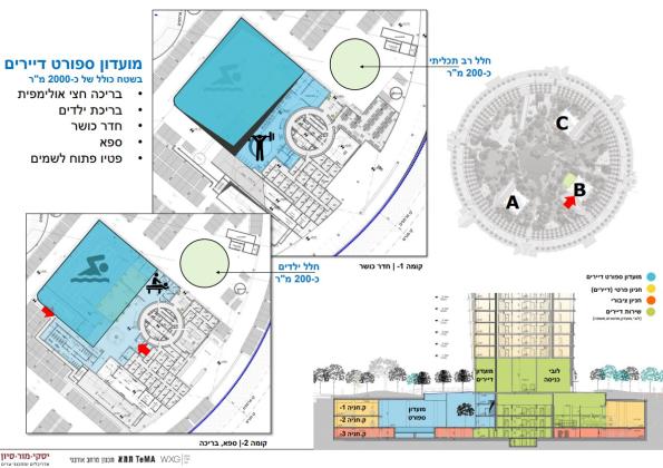 ה באייר 30, הצפון החדש סביבת כיכר המדינה
