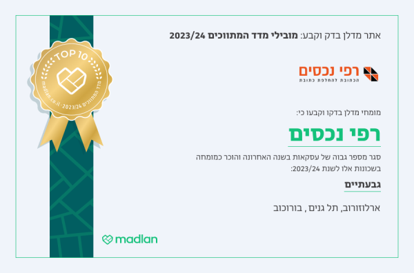 בשכונת תל גנים