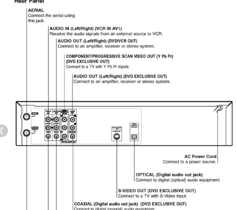 LGמכשיר משלוב נגן קלטות וידאו