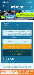 יונדאי i20 (2022)