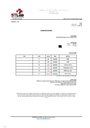 ​ גוזל גרינצ'יק פיינאפל ברמה