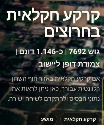 התאנה 1111