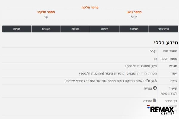 דמארי שושנה 18 (קרית אילון)