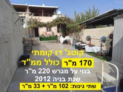 הושע 1 (כרמי ציון)