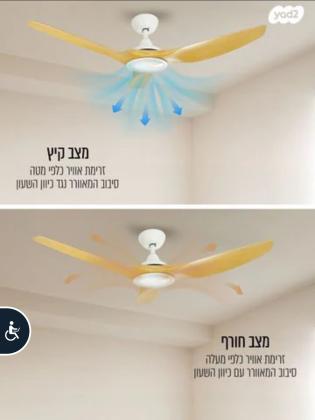 מאוורר תקרה פסיפיק אייס לבן